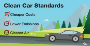 Why Clean Car Standards are Important for Colorado — Conservation CO