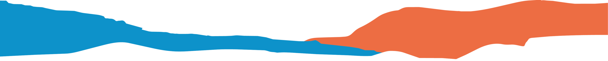 Voter Resources