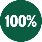 100% Environmental Voting Record in 2025