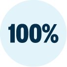 100% Lifetime Environmental Voting Record
