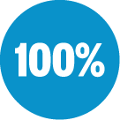 100% Lifetime Environmental Voting Record